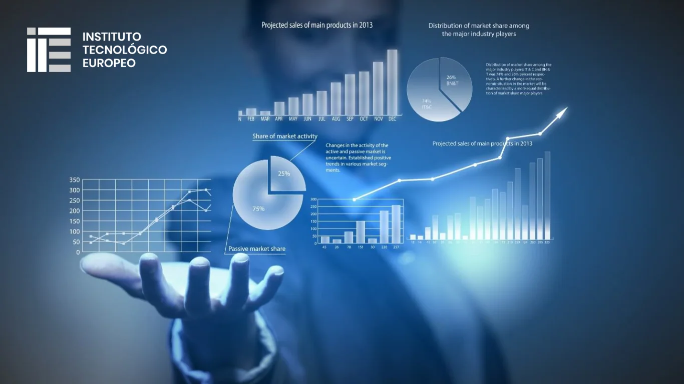 Los mejores libros de power BI