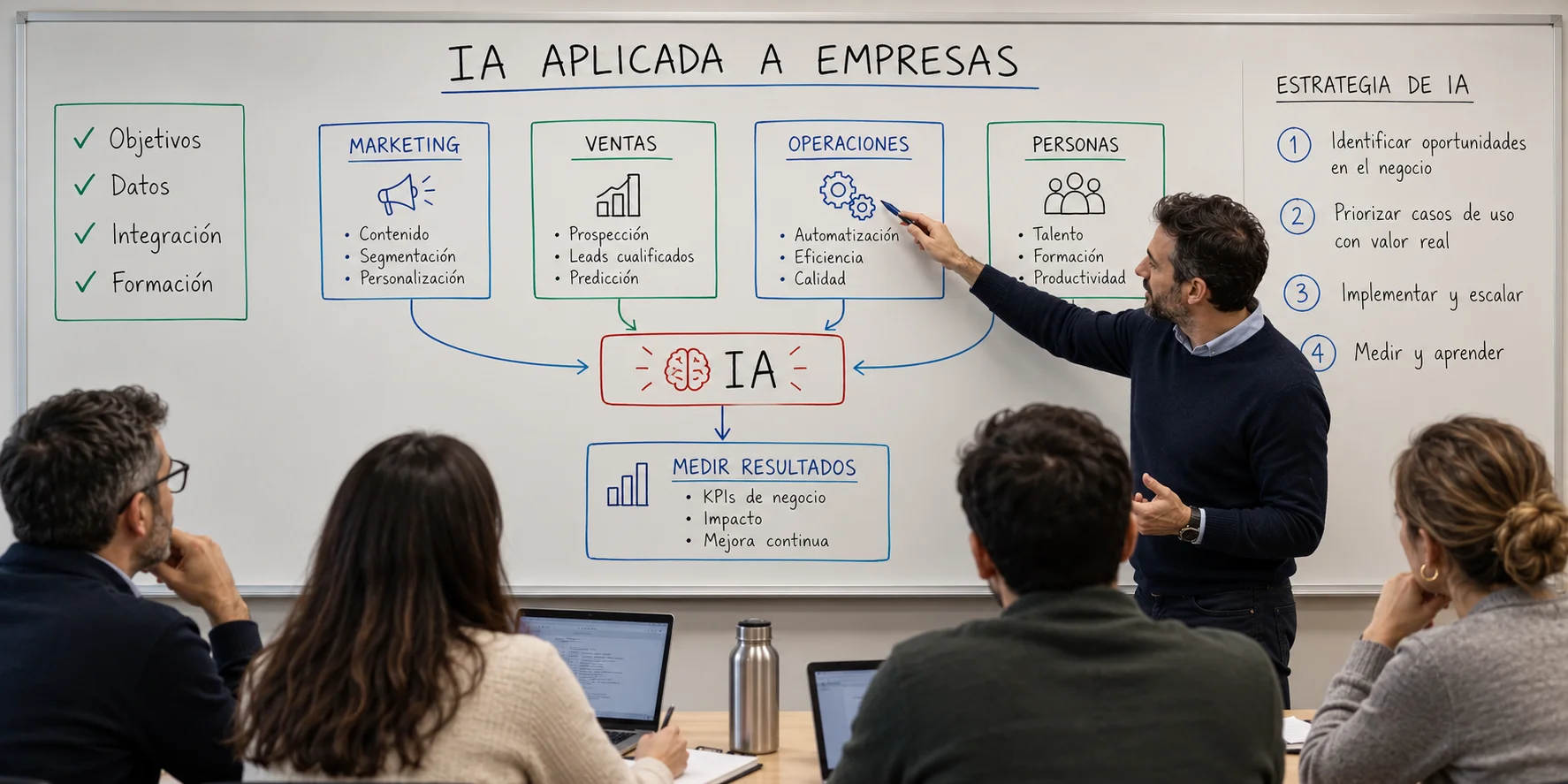 Escena ilustrativa generada con IA: formación empresarial sobre marketing, ventas, operaciones y agentes de inteligencia artificial.
