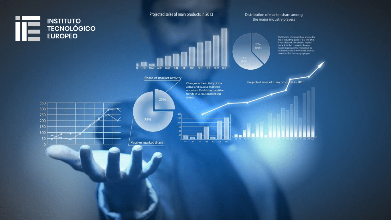 Los mejores libros de power BI