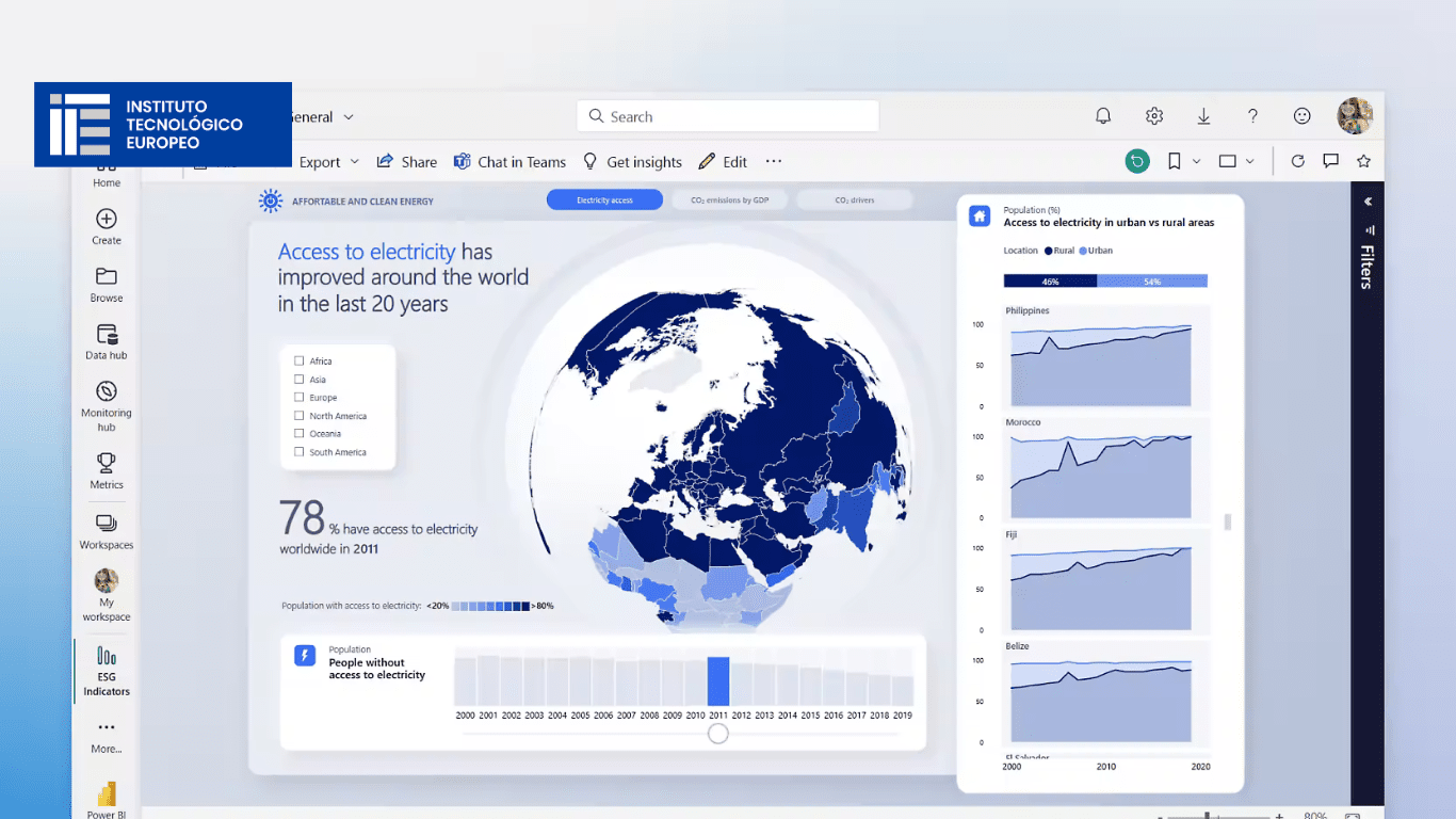 Top 10 herramientas de Business Intelligence